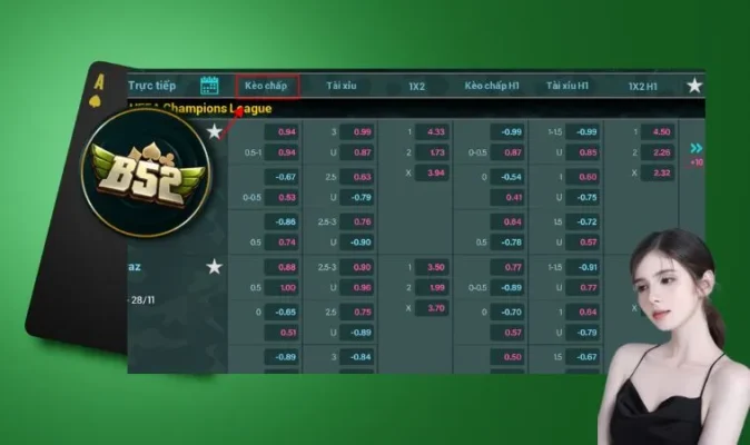 Anh em nên nắm chắc cách chơi cược kèo Chấp để thêm thịnh vượng nhằm chủ động trong mọi vấn đề