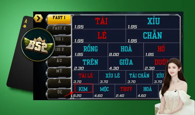 Anh em nên nắm chắc kinh nghiệm để chơi cửa Kim Keno B52 hiệu quả