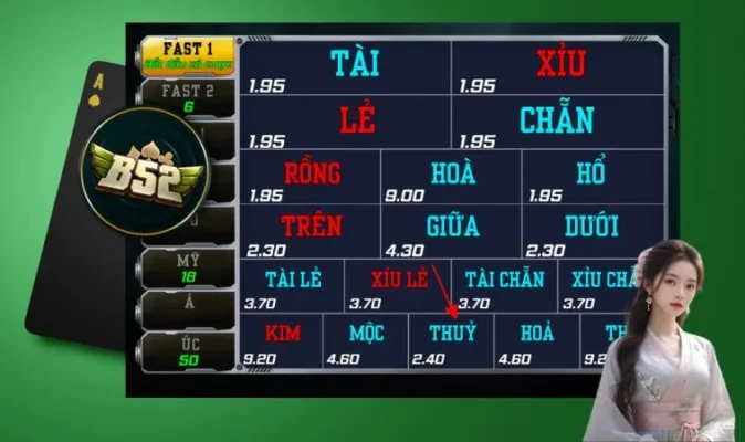 Cược cửa Thủy Keno B54 siêu đơn giản chỉ với vài bước